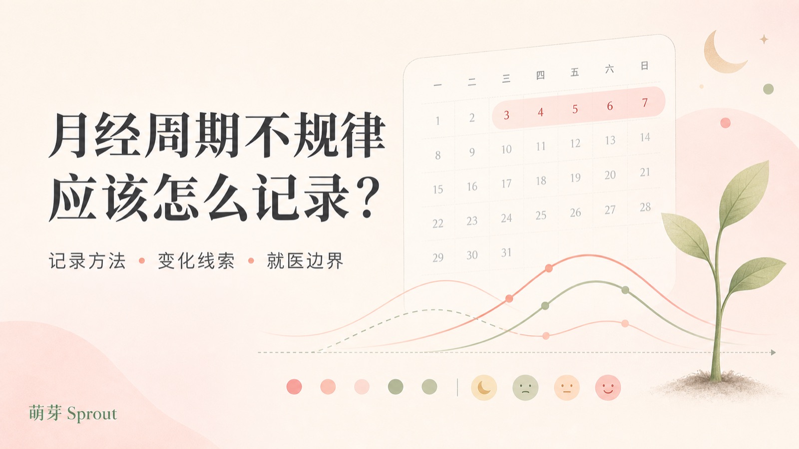 月经周期不规律时的记录方法、变化线索与就医边界